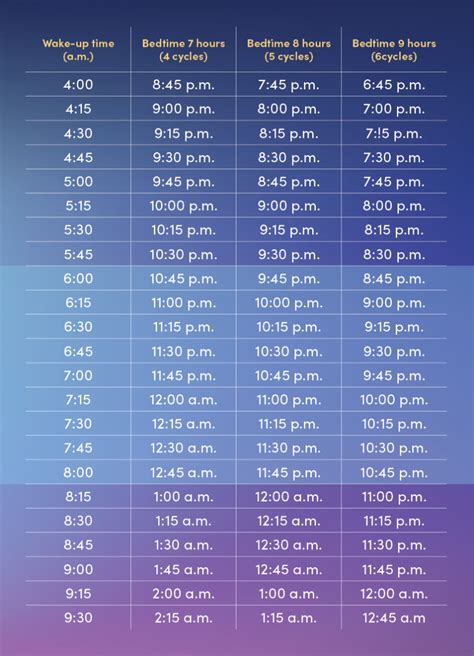 if i go to sleep at 9pm and wake up at 6am how many hours|Sleep Calculator: Ideal Bedtime & Wake Up Times .